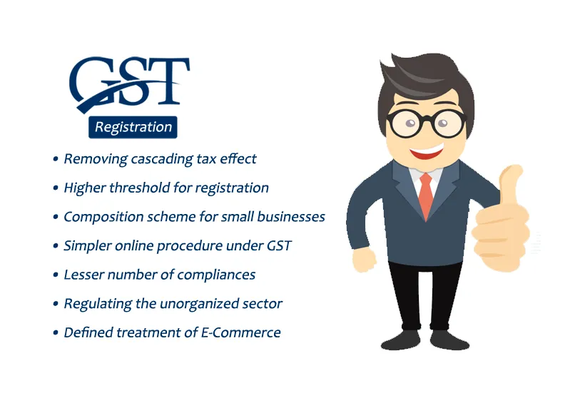 GST Registration